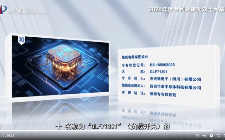 三聚阳光代理“GLF71301”集成电路布图设计撤销案入选国知局2024年度专利复审无效十大案件
