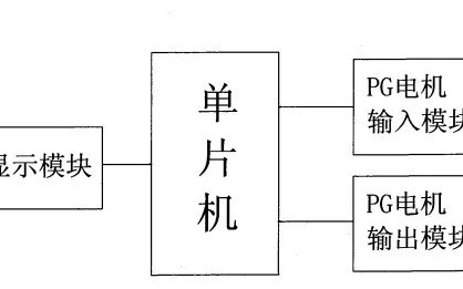 2018十大专利无效案之三——格力电器请求奥克斯涉诉 “PG电机故障自动检测方法” 专利无效宣告案