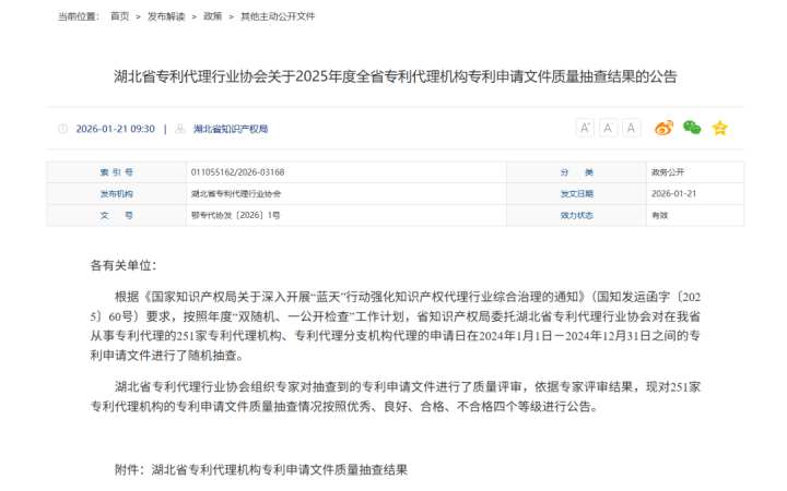 三聚阳光获评湖北省专利申请文件质量抽查“优秀”等级